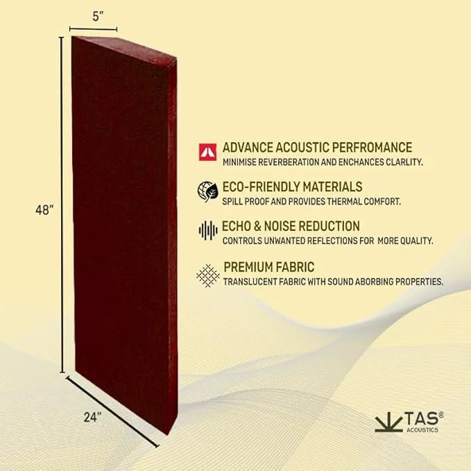 TAS® Acoustics | Corner Bass Traps | Rockwool® | 2' x 4' x 5" (SET OF 3)